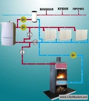 Монтаж отопления и электрики.